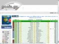 livescore opap|livescore opap stoixima live.